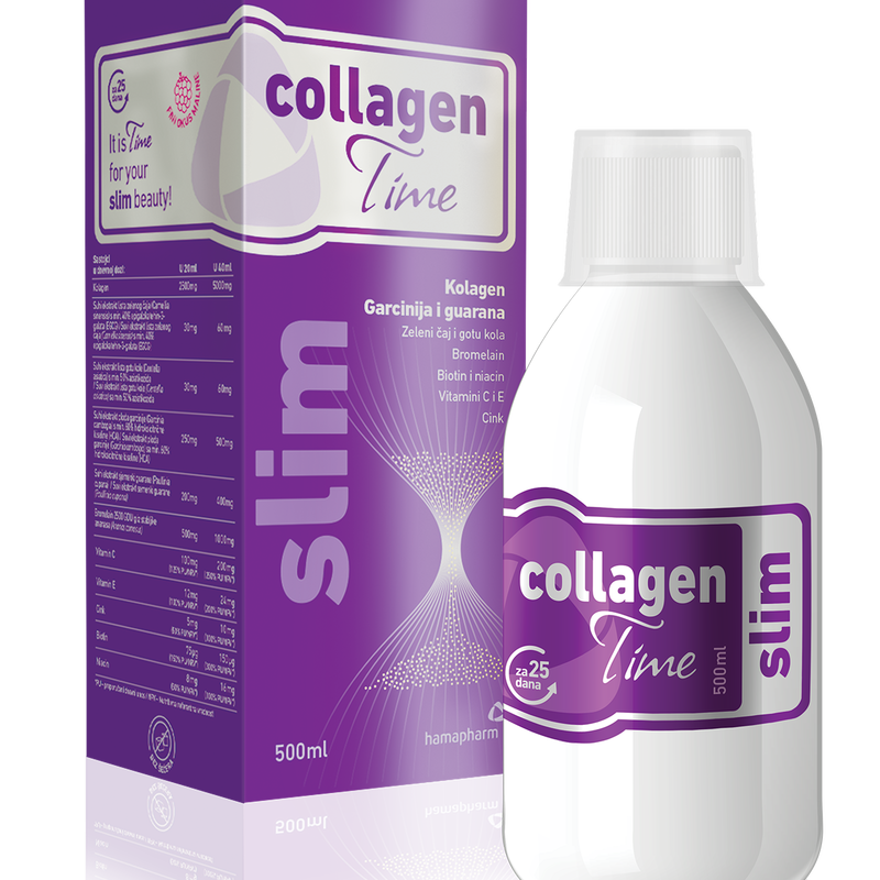 CollagenTime Slim