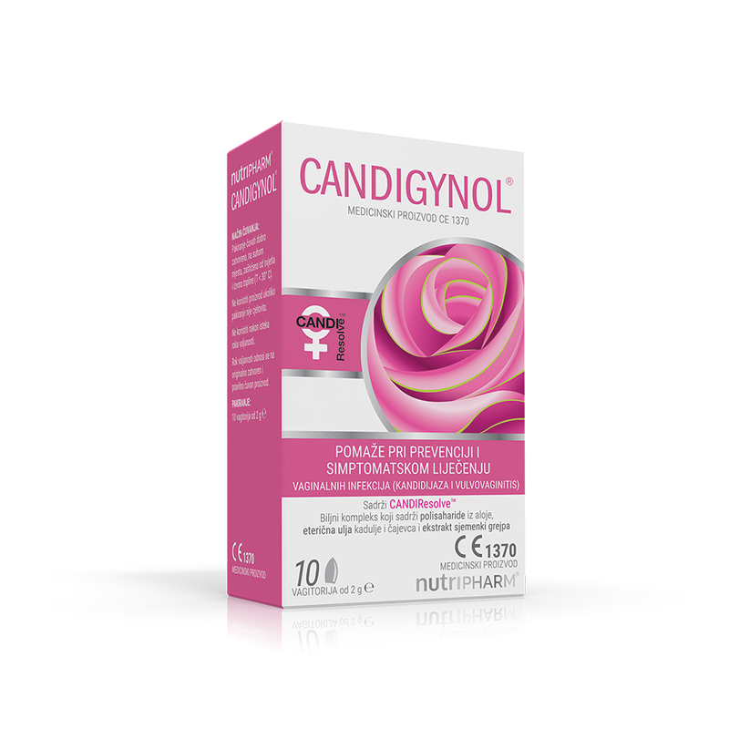 CANDIGYNOL®